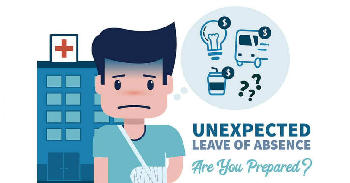 Unexpected Leave of Absence: Are You Prepared?